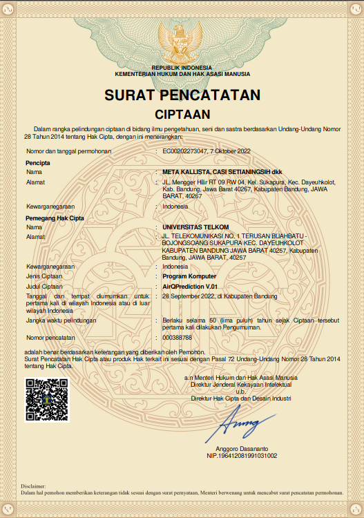 Surat Pencatatan Ciptaan